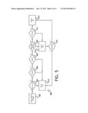 Advanced Map Information Delivery, Processing and Updating diagram and image