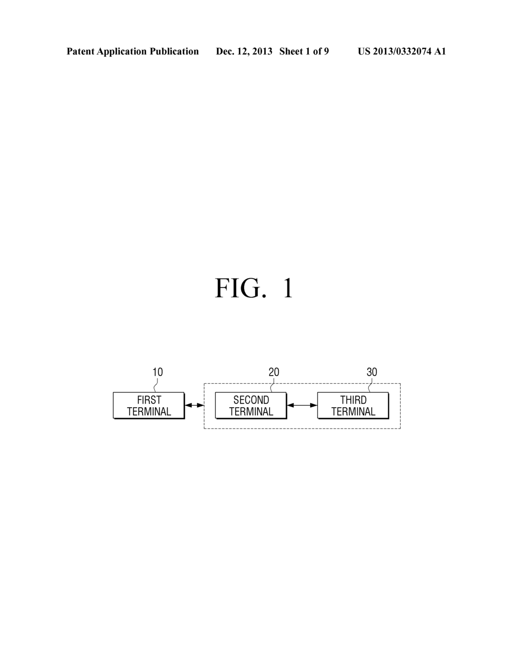 TERMINAL APPARATUS, METHOD AND SYSTEM FOR SETTING UP DESTINATION AND     PROVIDING INFOMATION - diagram, schematic, and image 02