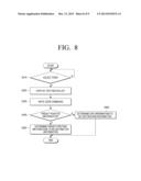 TERMINAL APPARATUS, METHOD AND SYSTEM FOR SETTING UP DESTINATION AND     PROVIDING INFOMATION diagram and image