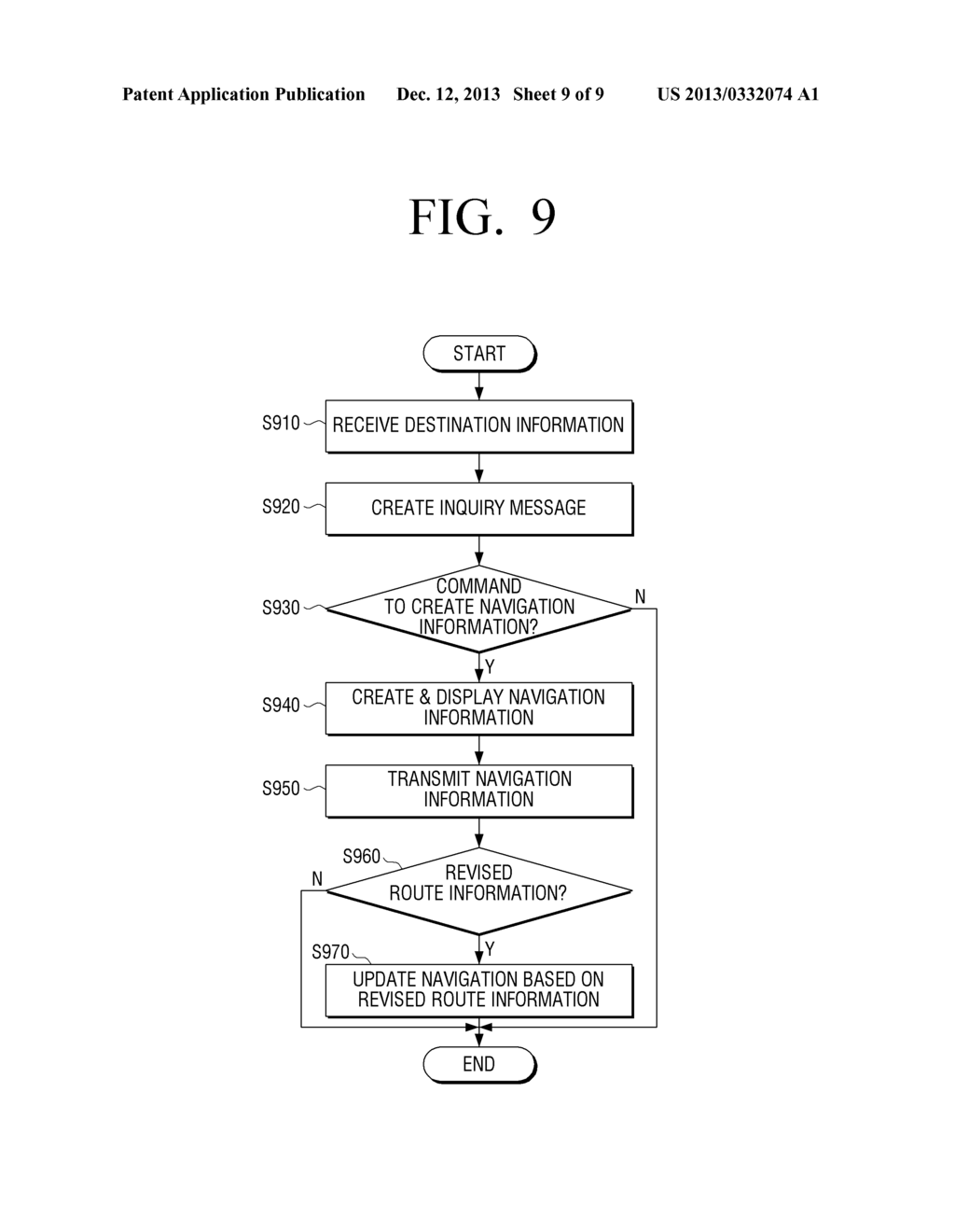 TERMINAL APPARATUS, METHOD AND SYSTEM FOR SETTING UP DESTINATION AND     PROVIDING INFOMATION - diagram, schematic, and image 10