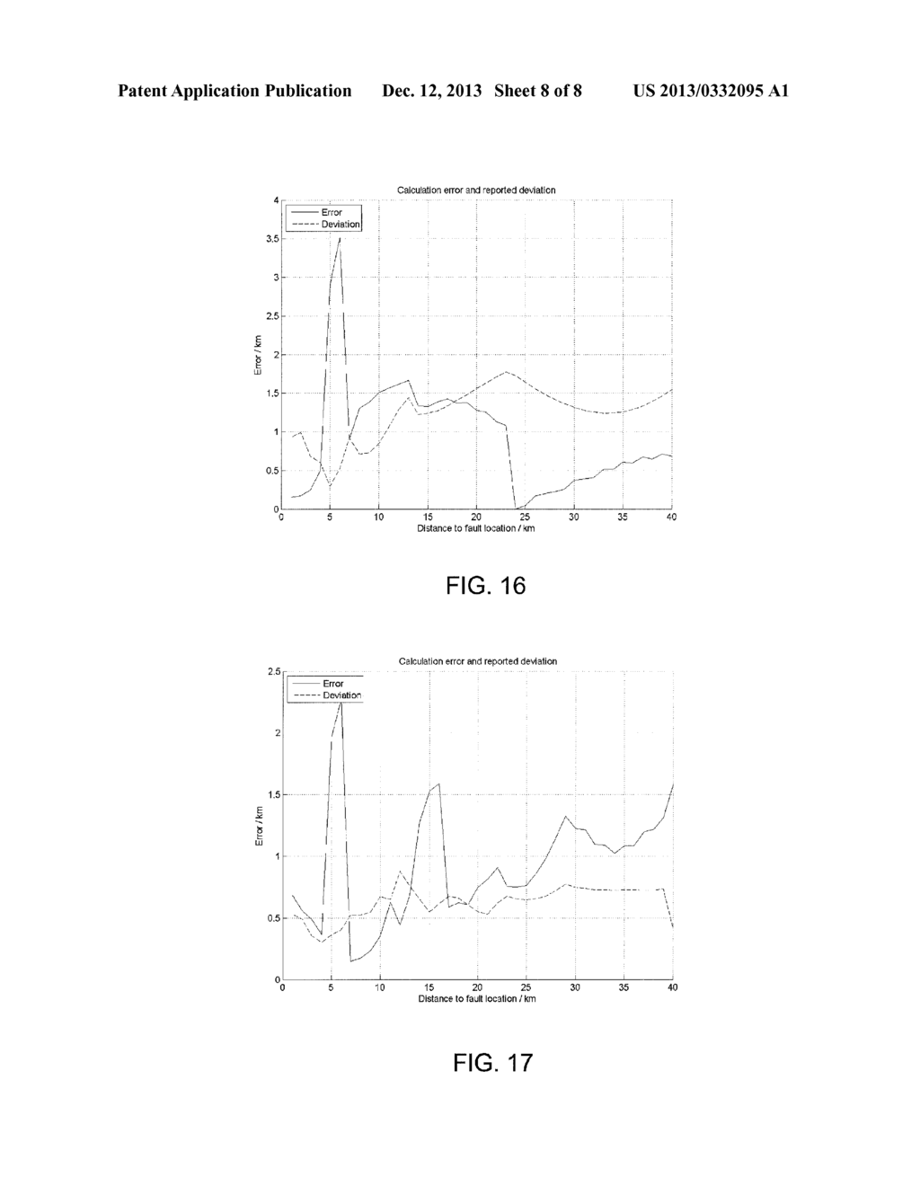 METHOD AND SYSTEM FOR MEASURING ELECTRICAL QUANTITY IN ELECTRICAL NETWORK - diagram, schematic, and image 09