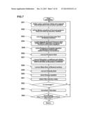 METHOD FOR SIMULATING HIGH-VISCOSITY FLUID diagram and image