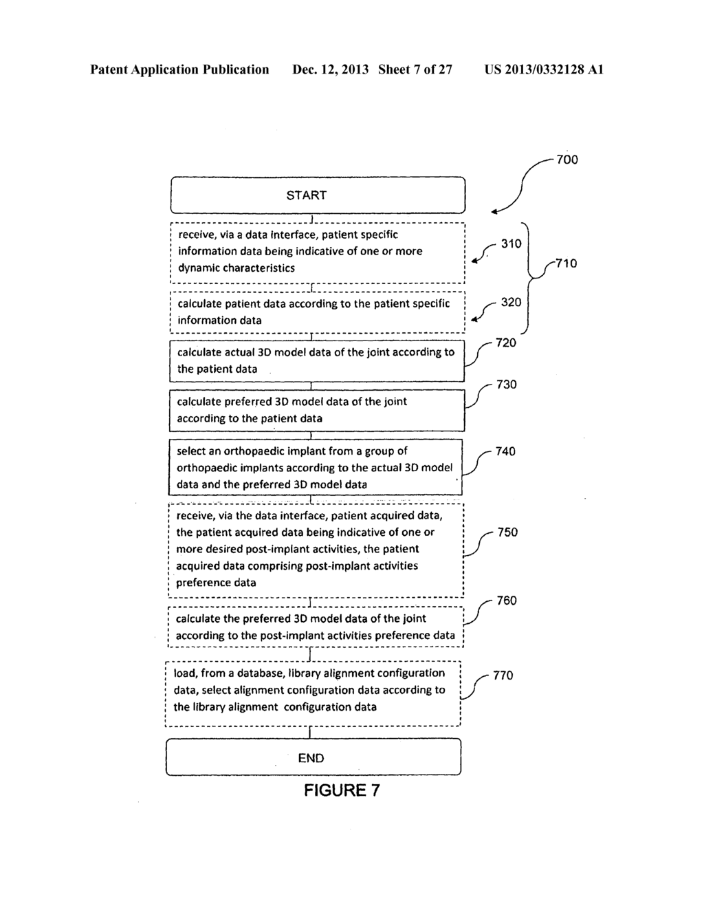 COMPUTER-IMPLEMENTED METHOD, A COMPUTING DEVICE AND A COMPUTER READABLE     STORAGE MEDIUM FOR PROVIDING ALIGNMENT INFORMATION DATA FOR THE ALIGNMENT     OF AN ORTHOPAEDIC IMPLANT FOR A JOINT OF A PATIENT - diagram, schematic, and image 08