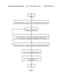 Classification of Protein Sequences and Uses of Classified Proteins diagram and image