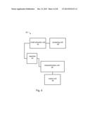 Classification of Protein Sequences and Uses of Classified Proteins diagram and image