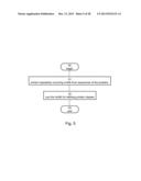 Classification of Protein Sequences and Uses of Classified Proteins diagram and image