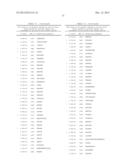 Classification of Protein Sequences and Uses of Classified Proteins diagram and image