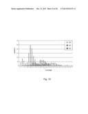 Classification of Protein Sequences and Uses of Classified Proteins diagram and image