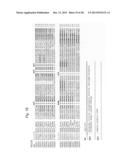 Classification of Protein Sequences and Uses of Classified Proteins diagram and image