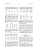 Classification of Protein Sequences and Uses of Classified Proteins diagram and image