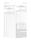 Classification of Protein Sequences and Uses of Classified Proteins diagram and image