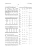 Classification of Protein Sequences and Uses of Classified Proteins diagram and image