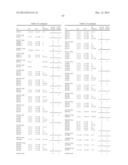 Classification of Protein Sequences and Uses of Classified Proteins diagram and image