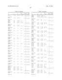 Classification of Protein Sequences and Uses of Classified Proteins diagram and image