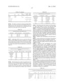 Classification of Protein Sequences and Uses of Classified Proteins diagram and image