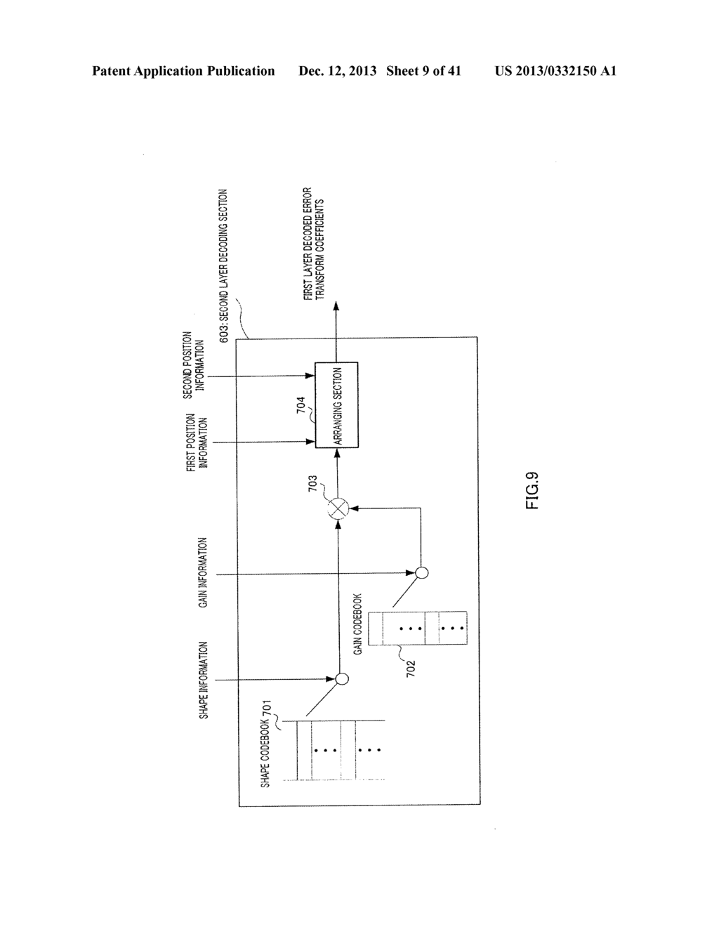 ENCODING DEVICE, DECODING DEVICE, AND METHOD THEREOF FOR SPECIFYING A BAND     OF A GREAT ERROR - diagram, schematic, and image 10