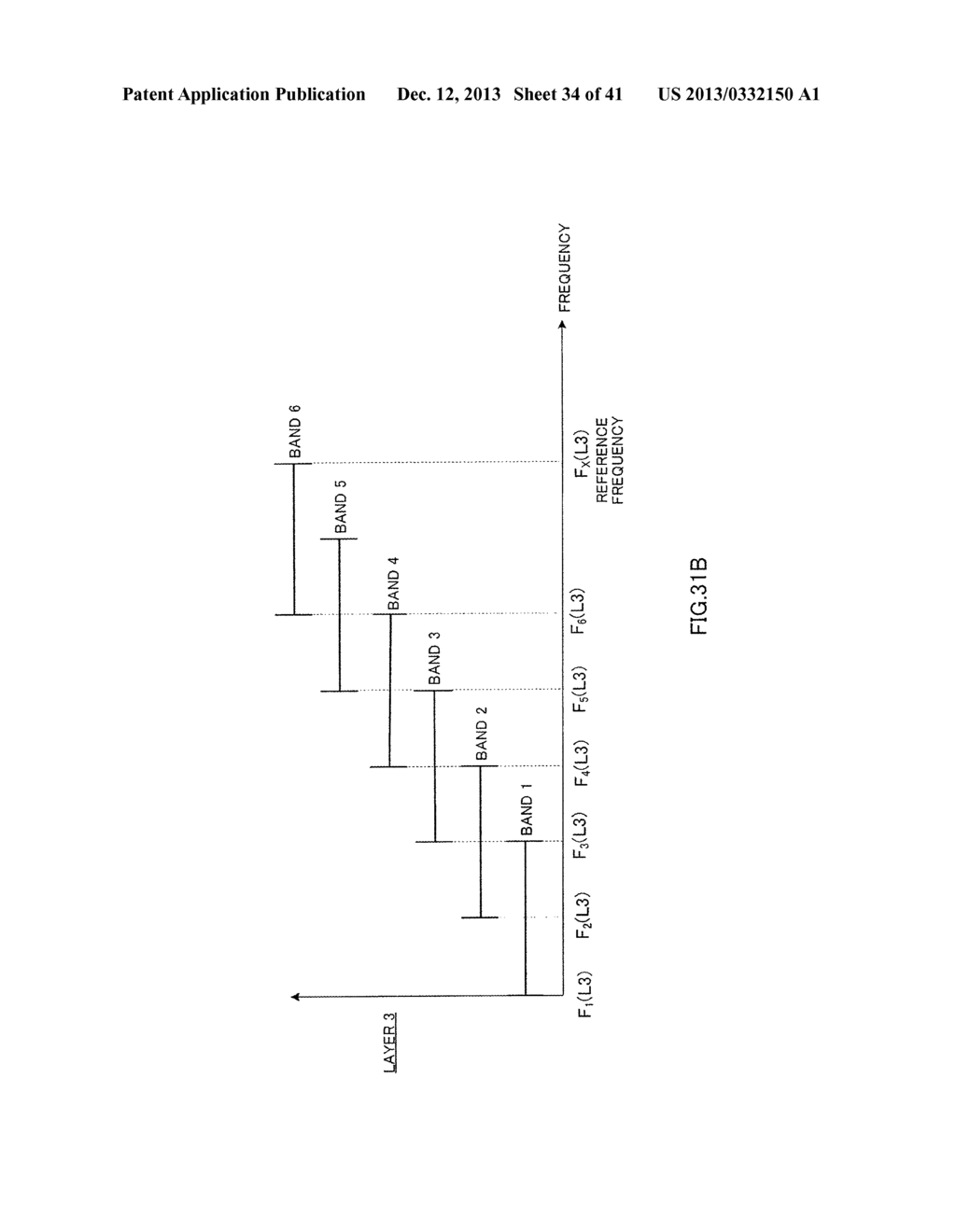 ENCODING DEVICE, DECODING DEVICE, AND METHOD THEREOF FOR SPECIFYING A BAND     OF A GREAT ERROR - diagram, schematic, and image 35