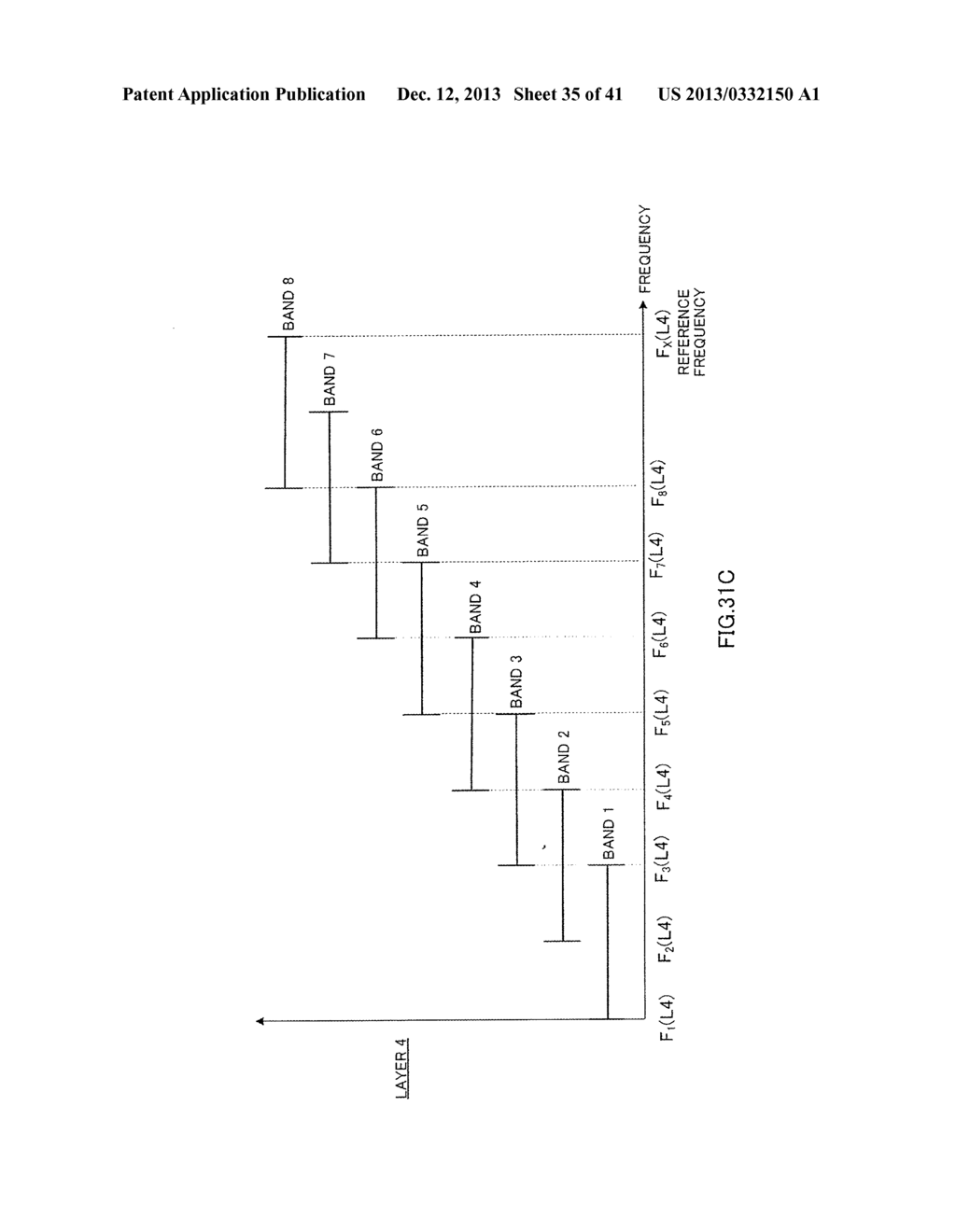 ENCODING DEVICE, DECODING DEVICE, AND METHOD THEREOF FOR SPECIFYING A BAND     OF A GREAT ERROR - diagram, schematic, and image 36