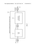 APPARATUS AND METHOD FOR ERROR CONCEALMENT IN LOW-DELAY UNIFIED SPEECH AND     AUDIO CODING diagram and image