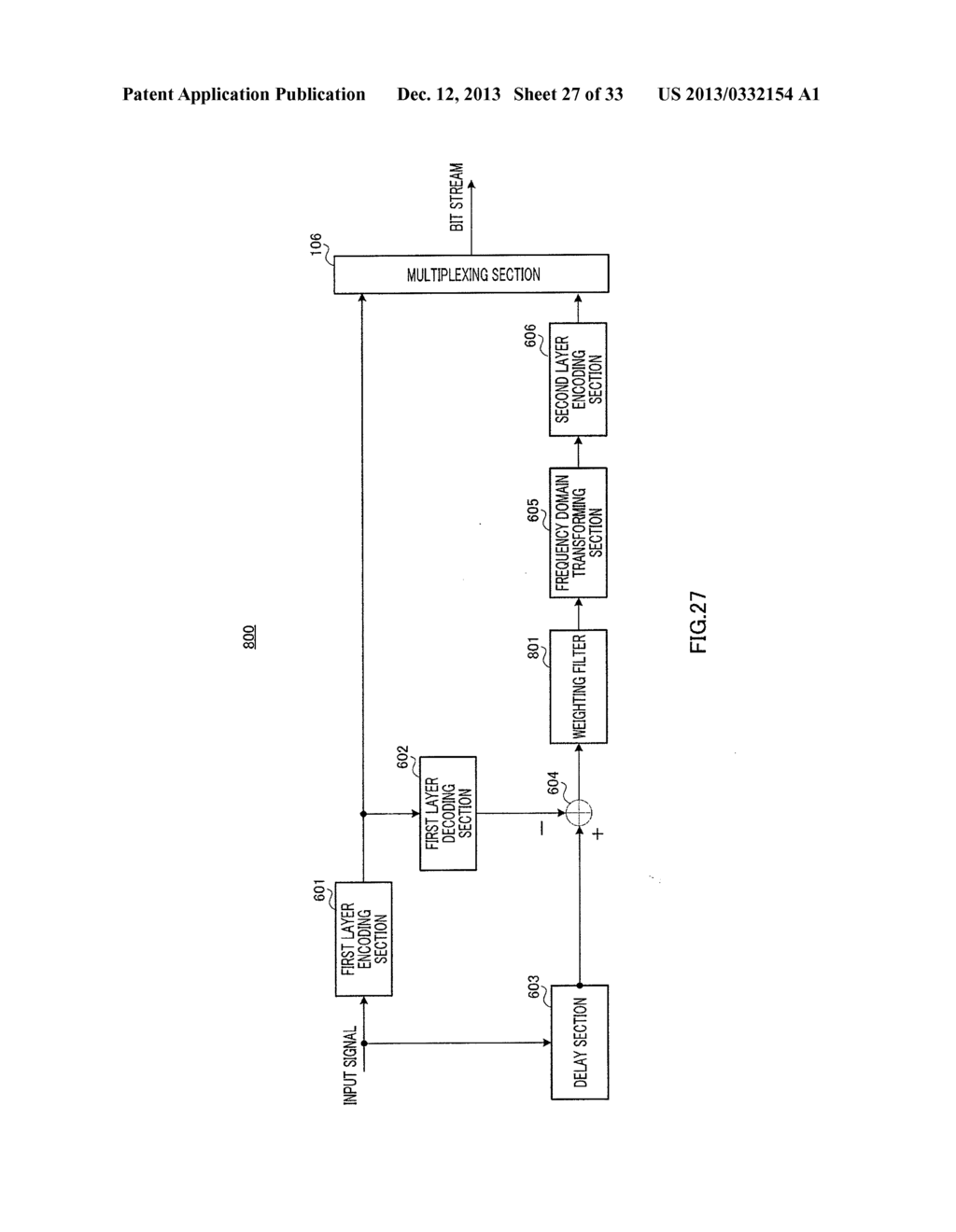 ENCODING APPARATUS, DECODING APPARATUS, ENCODING METHOD AND DECODING     METHOD - diagram, schematic, and image 28