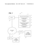 NAME RECOGNITION SYSTEM diagram and image