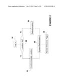 PATIENT-INTERACTIVE HEALTHCARE MANAGEMENT diagram and image