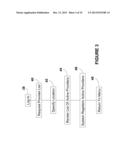 PATIENT-INTERACTIVE HEALTHCARE MANAGEMENT diagram and image