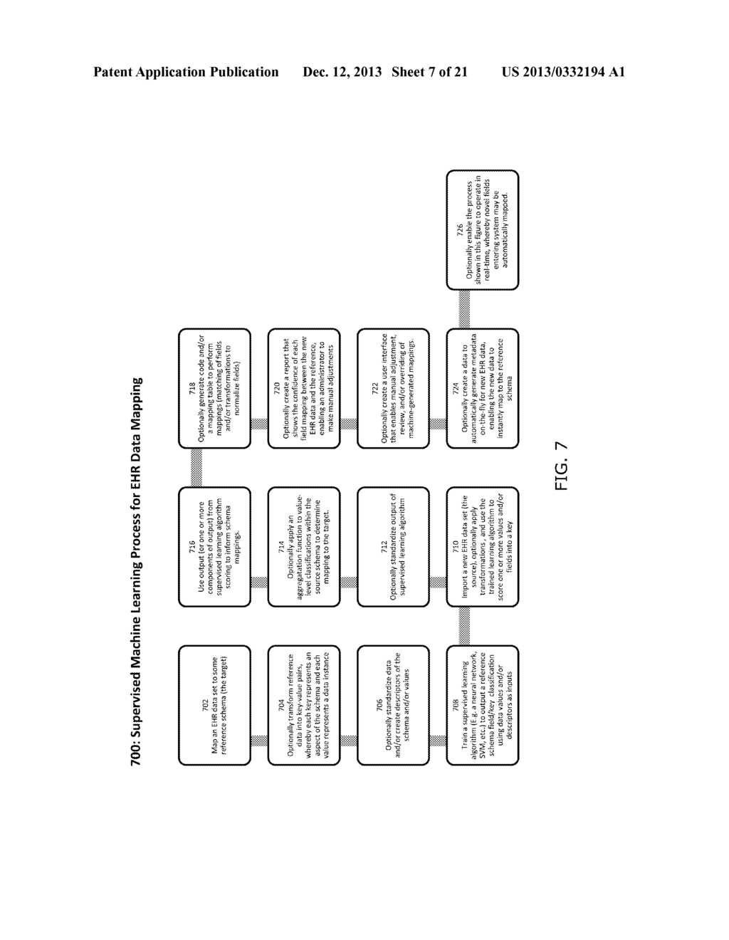 METHODS AND SYSTEMS FOR ADAPTIVE EHR DATA INTEGRATION, QUERY, ANALYSIS,     REPORTING, AND CROWDSOURCED EHR APPLICATION DEVELOPMENT - diagram, schematic, and image 08