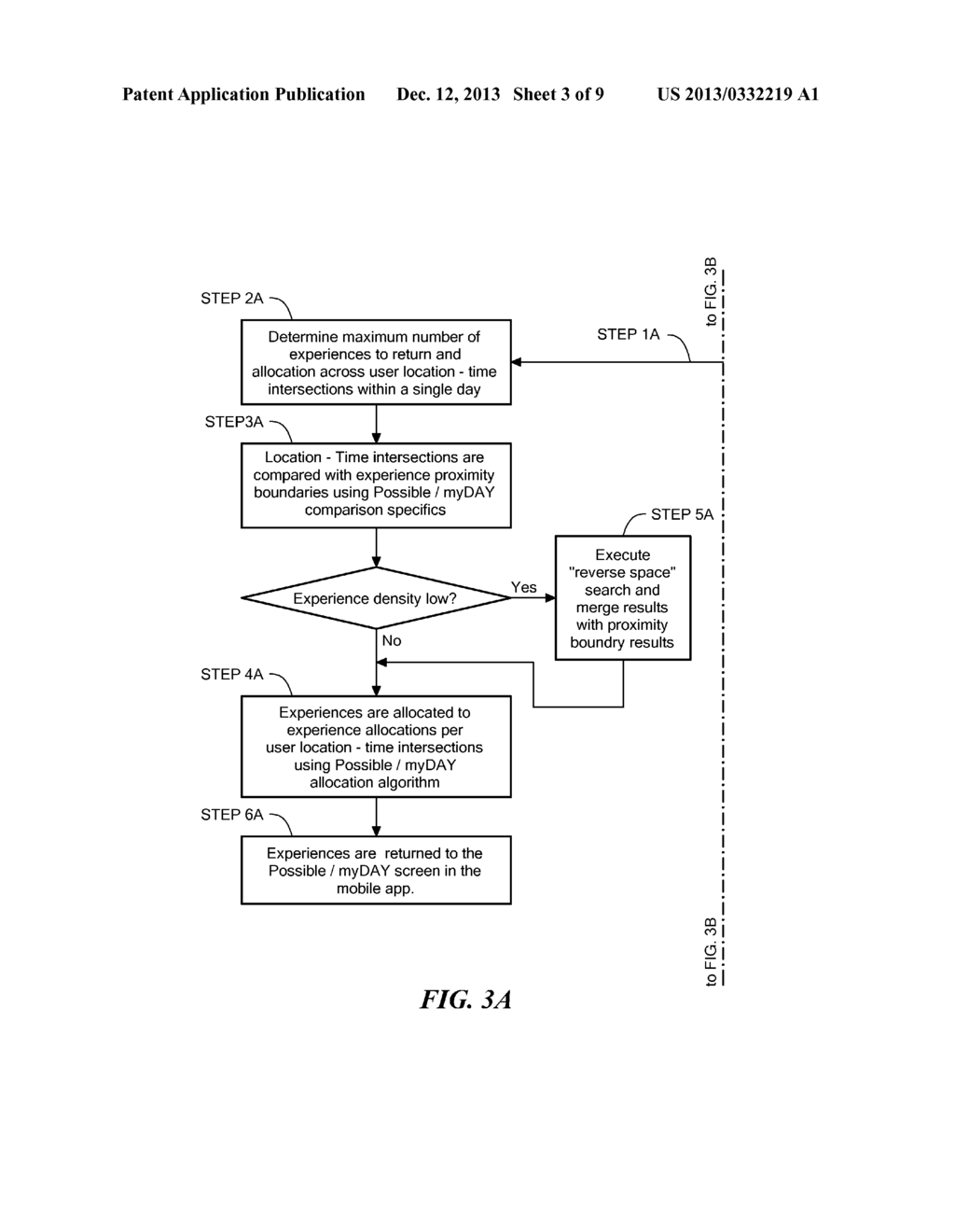 DISCOVERY METHOD AND DISCOVERY SYSTEM USING LOCATION-TIME INTERSECTIONS - diagram, schematic, and image 04