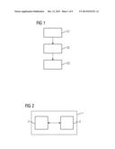 Method And System For Determining Critical Information Interfaces diagram and image