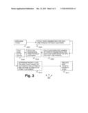 Service Level Agreement Work Prioritization System diagram and image