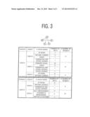 METHOD, SERVER AND COMPUTER-READABLE RECORDING MEDIUM FOR PROVIDING     USER-CUSTOMIZED INFORMATION USING E-BOOK SERVICE diagram and image