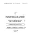 System, Method, Software and Data Structure for Independent Prediction of     Attitudinal and Message Responsiveness, and Preferences For Communication     Media, Channel, Timing, Frequency, and Sequences of Communications, Using     an Integrated Data Repository diagram and image