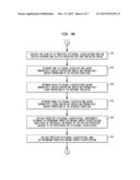 System, Method, Software and Data Structure for Independent Prediction of     Attitudinal and Message Responsiveness, and Preferences For Communication     Media, Channel, Timing, Frequency, and Sequences of Communications, Using     an Integrated Data Repository diagram and image