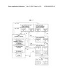 PREDICTION SYSTEM AND PROGRAM FOR PARTS SHIPMENT QUANTITY diagram and image