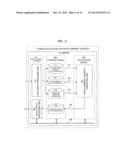 PREDICTION SYSTEM AND PROGRAM FOR PARTS SHIPMENT QUANTITY diagram and image