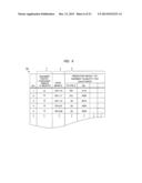 PREDICTION SYSTEM AND PROGRAM FOR PARTS SHIPMENT QUANTITY diagram and image