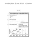 PREDICTION SYSTEM AND PROGRAM FOR PARTS SHIPMENT QUANTITY diagram and image