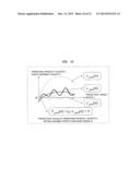 PREDICTION SYSTEM AND PROGRAM FOR PARTS SHIPMENT QUANTITY diagram and image