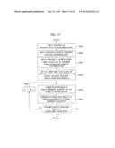 PREDICTION SYSTEM AND PROGRAM FOR PARTS SHIPMENT QUANTITY diagram and image