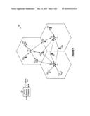 Optimizing Market Research Using Indicia-Based Mobile Respondent Data diagram and image