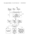 SYSTEMS AND METHODS FOR PROVIDING CONDITIONAL GROUP PURCHASE OFFERS FOR     MEDIA CONTENT diagram and image