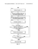 SYSTEMS AND METHODS FOR PROVIDING CONDITIONAL GROUP PURCHASE OFFERS FOR     MEDIA CONTENT diagram and image