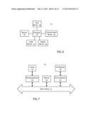 SYSTEMS AND METHODS TO PROCESS REFERRALS BETWEEN OFFER CAMPAIGNS diagram and image