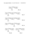 SYSTEMS AND METHODS TO PROCESS REFERRALS BETWEEN OFFER CAMPAIGNS diagram and image