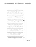 SYSTEMS AND METHODS TO PROCESS REFERRALS BETWEEN OFFER CAMPAIGNS diagram and image