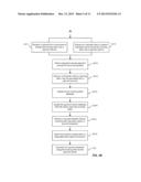 EVOLVING PAYMENT DEVICE diagram and image