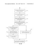 EVOLVING PAYMENT DEVICE diagram and image