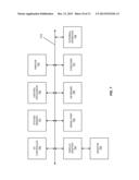 EVOLVING PAYMENT DEVICE diagram and image