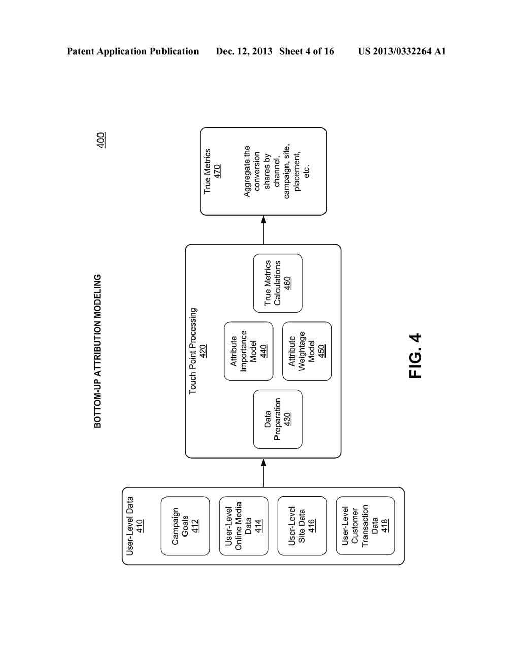 METHOD AND SYSTEM FOR DETERMINING TOUCHPOINT ATTRIBUTION - diagram, schematic, and image 05